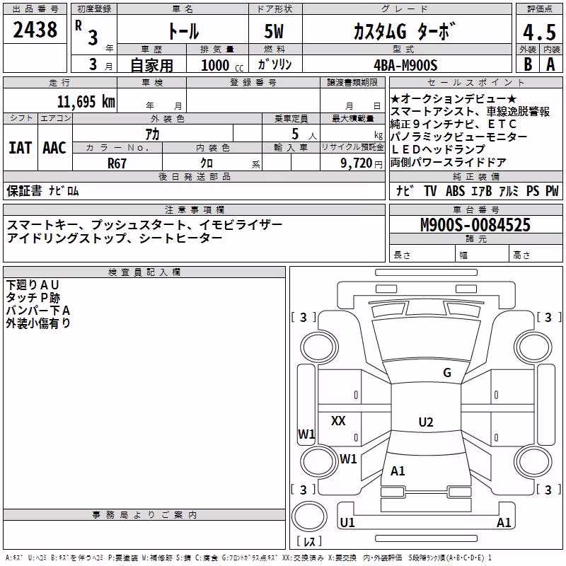 DAIHATSU THOR