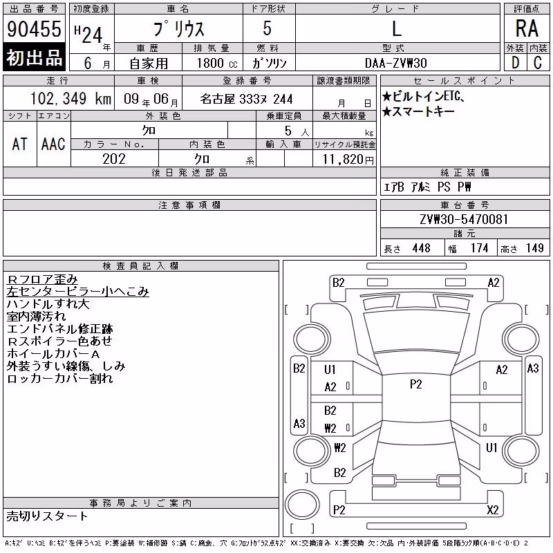 TOYOTA PRIUS