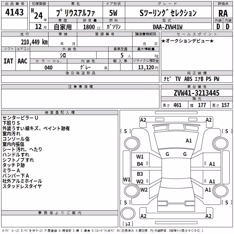 TOYOTA PRIUS ALPHA
