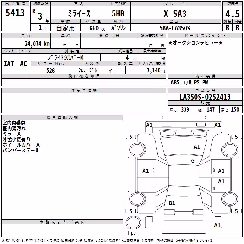 DAIHATSU MIRA E:S