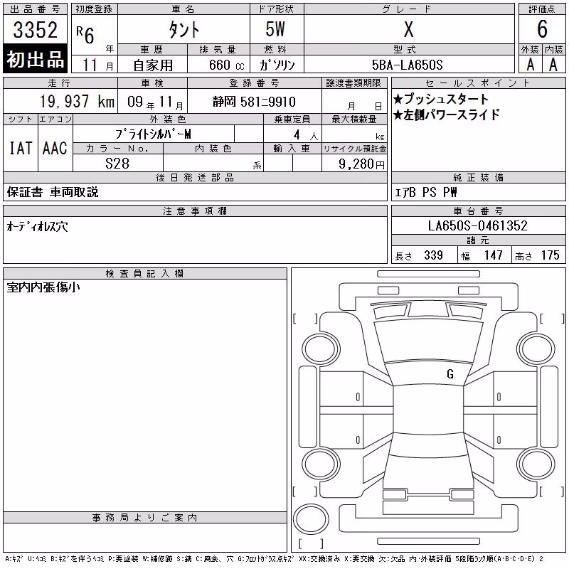 DAIHATSU TANTO
