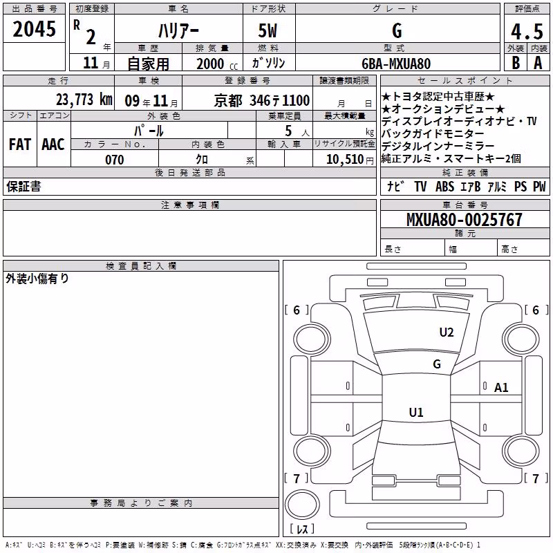 TOYOTA HARRIER