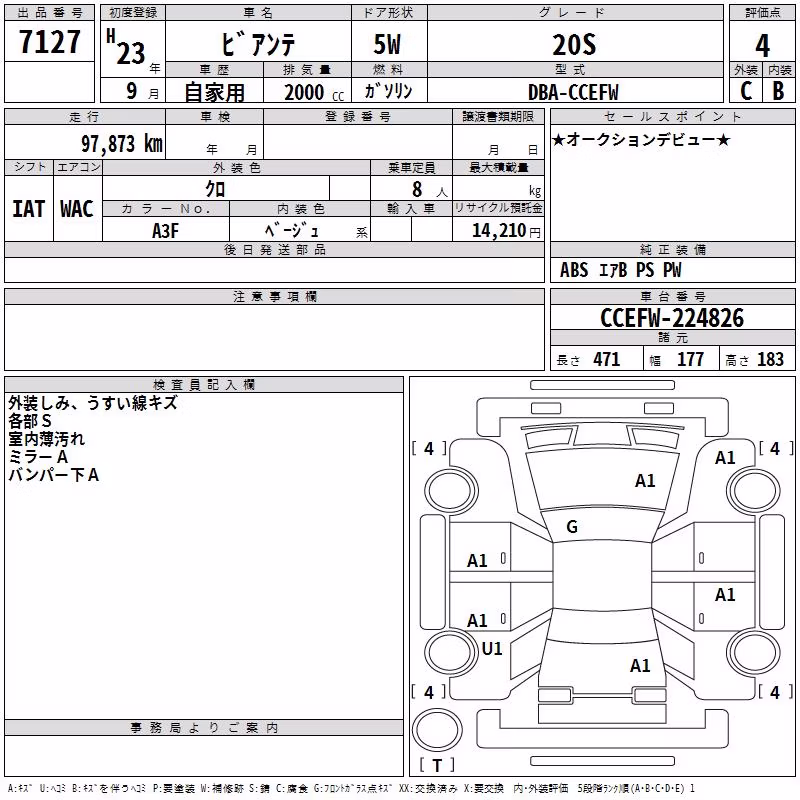 MAZDA BIANTE