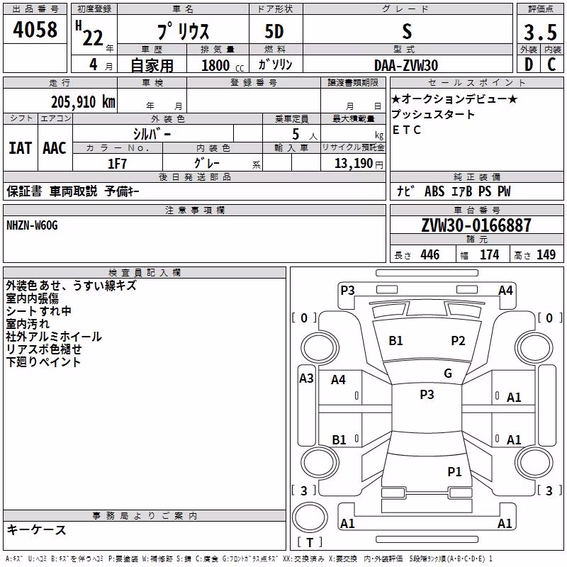 TOYOTA PRIUS