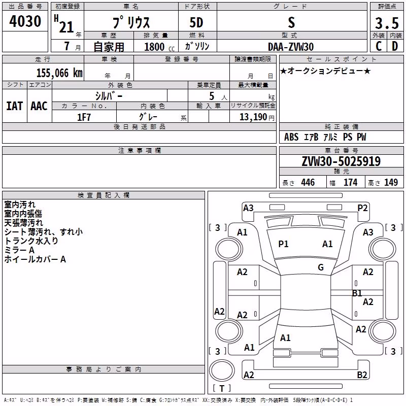 TOYOTA PRIUS