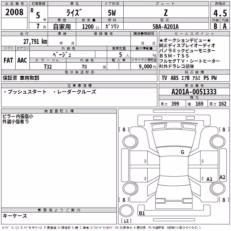 TOYOTA RAIZE