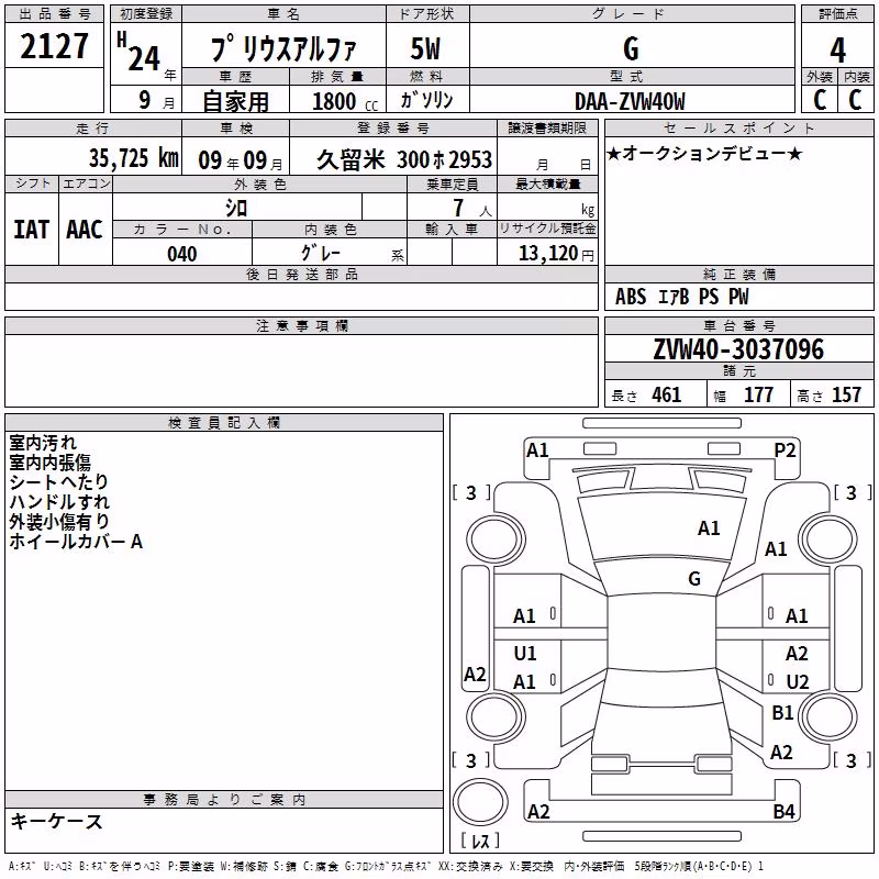 TOYOTA PRIUS ALPHA