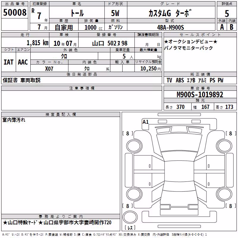 DAIHATSU THOR