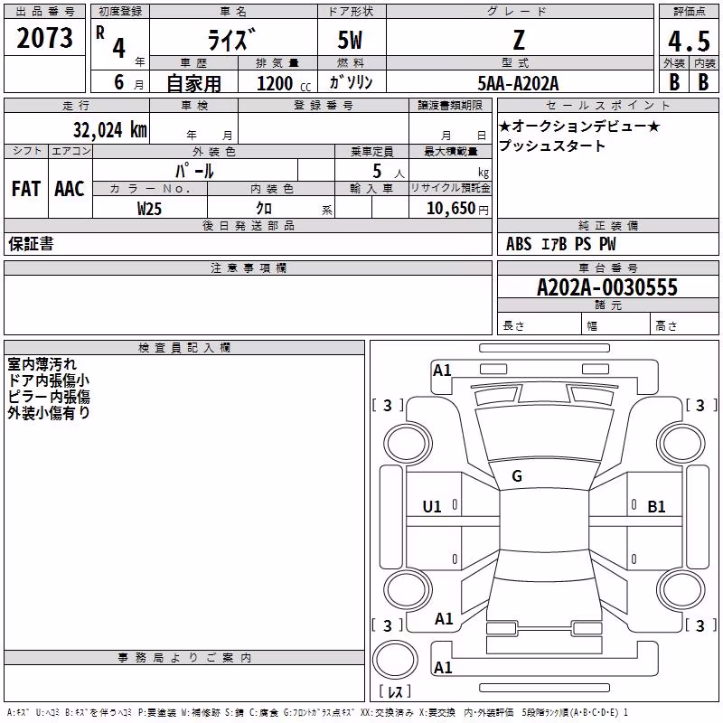 TOYOTA RAIZE