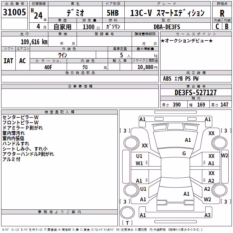 MAZDA DEMIO