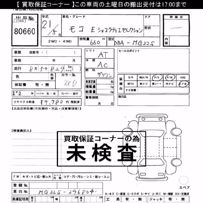 NISSAN MOCO