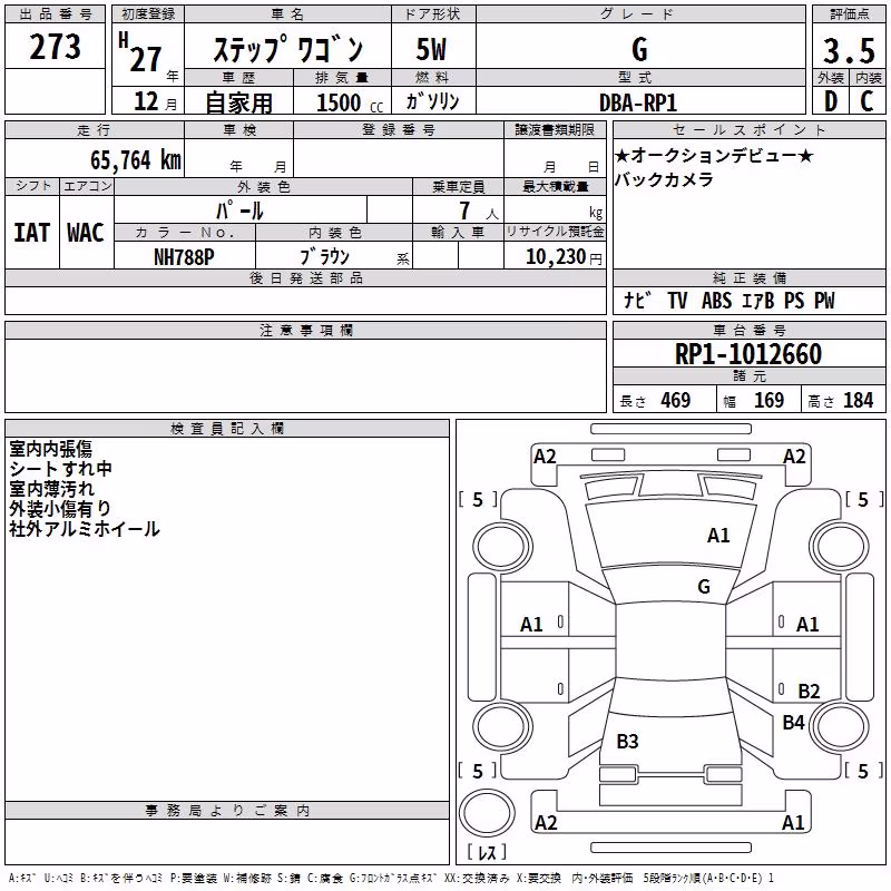 HONDA STEPWGN