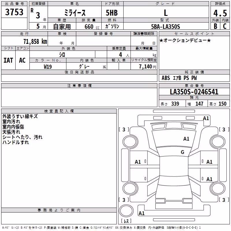 DAIHATSU MIRA E:S