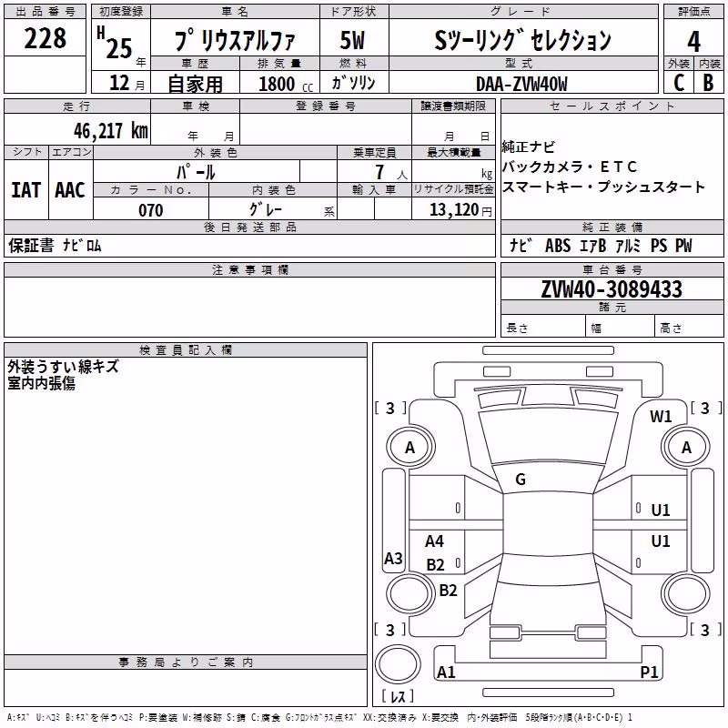 TOYOTA PRIUS ALPHA