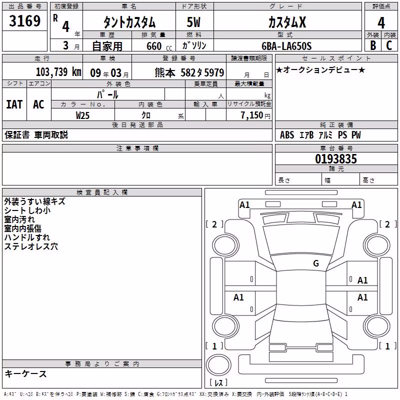 DAIHATSU TANTO