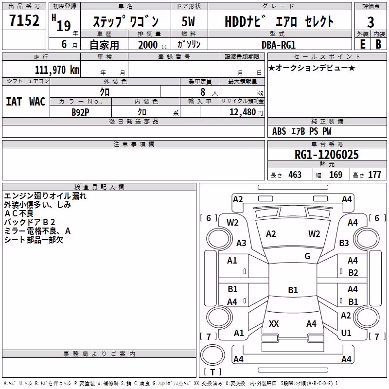 HONDA STEPWGN
