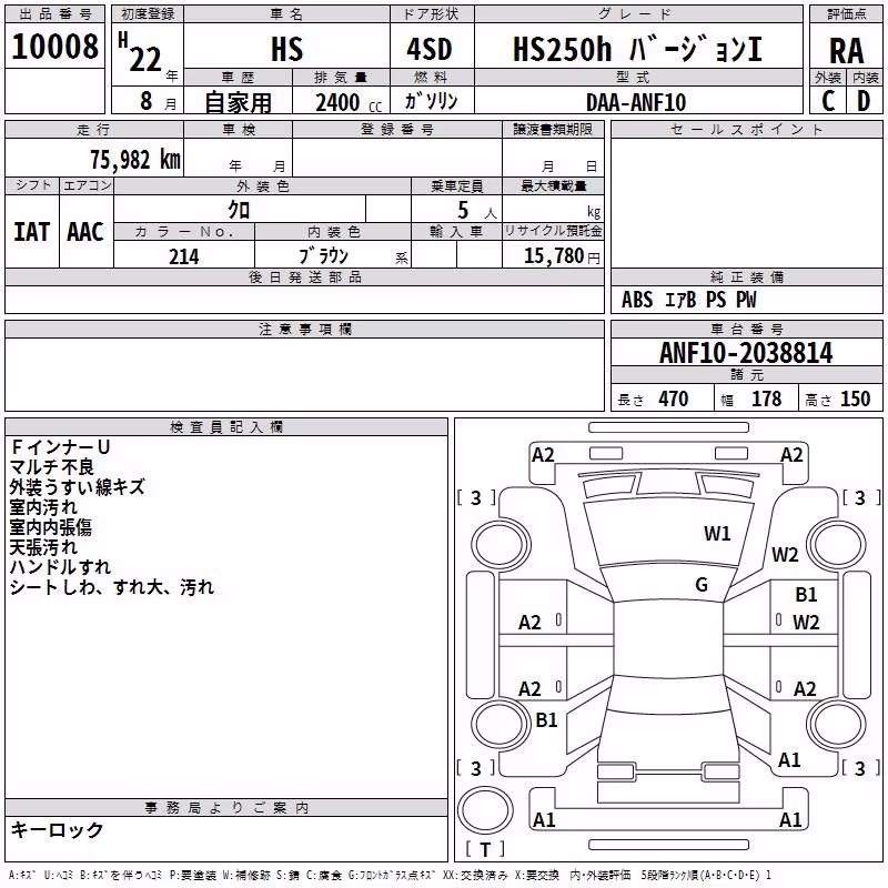 LEXUS HS250H