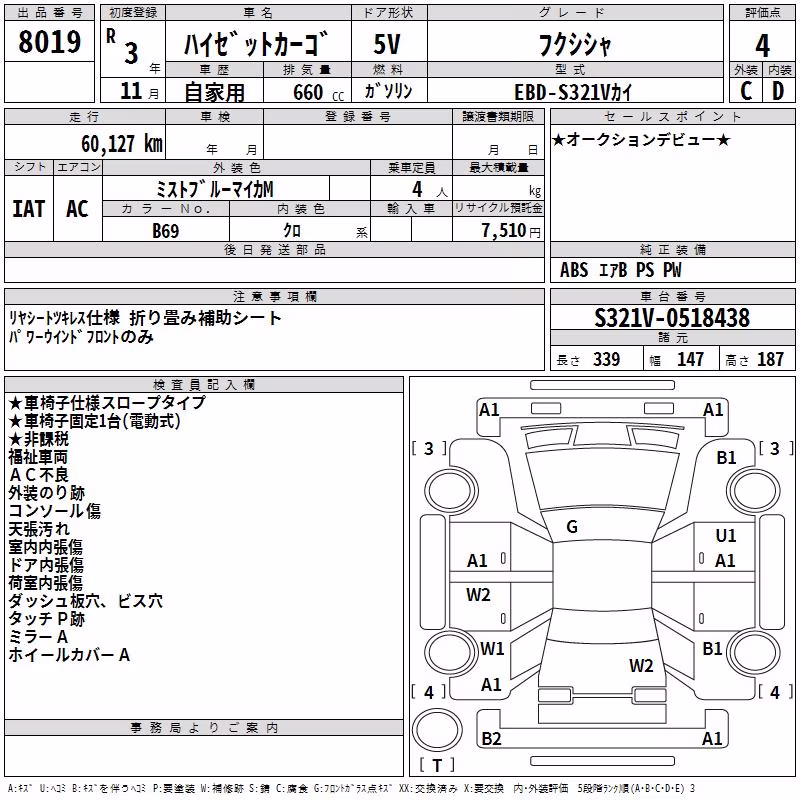DAIHATSU HIJET