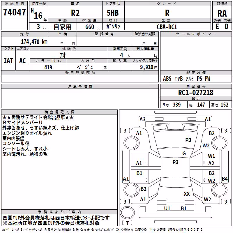 SUBARU R2