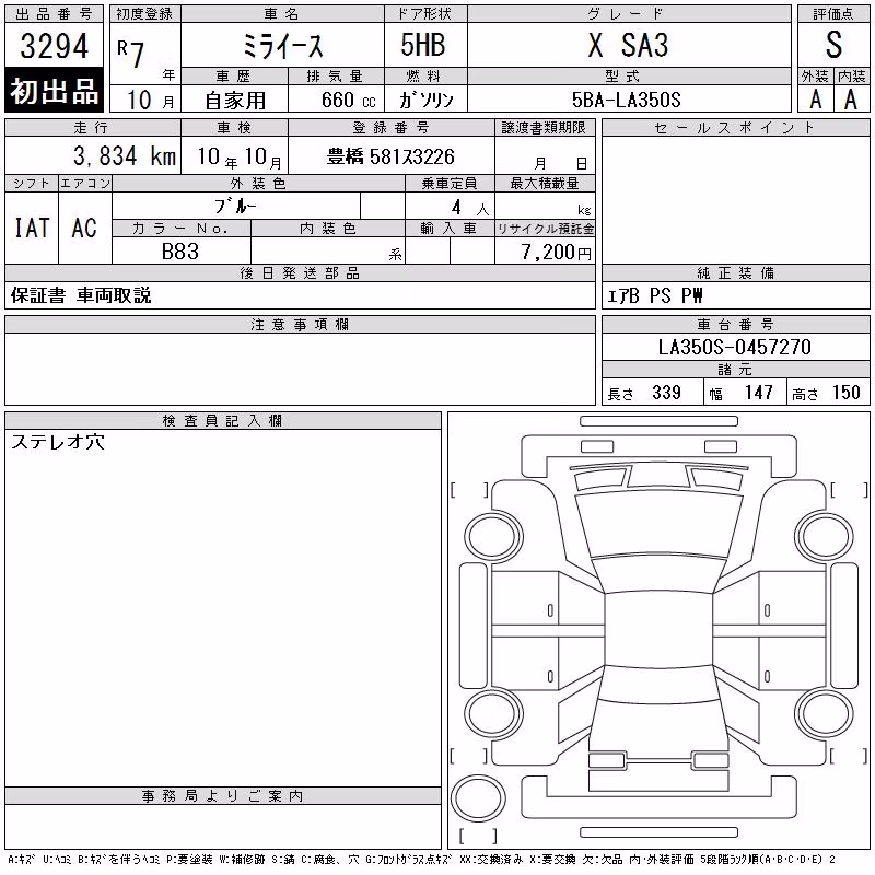 DAIHATSU MIRA E:S