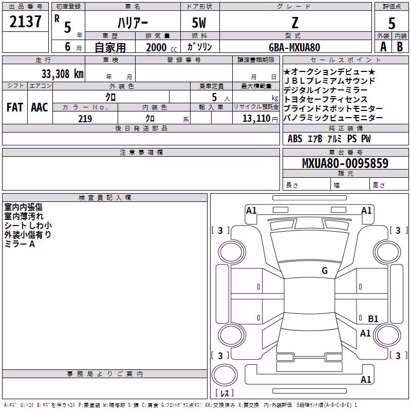TOYOTA HARRIER