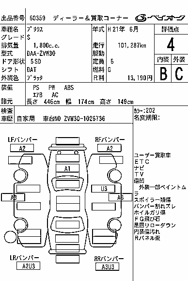 TOYOTA PRIUS