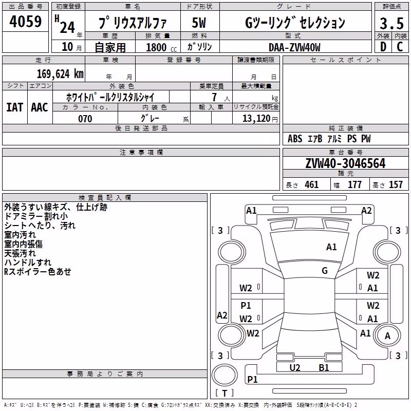 TOYOTA PRIUS ALPHA