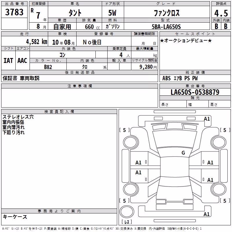 DAIHATSU TANTO