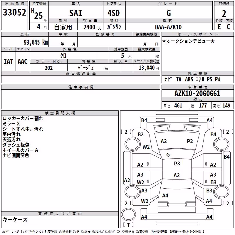 TOYOTA SAI