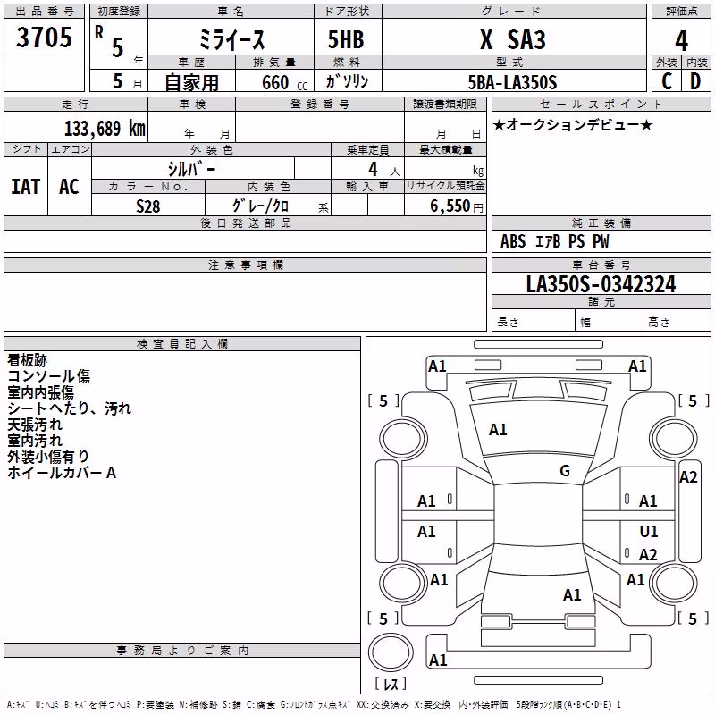 DAIHATSU MIRA E:S