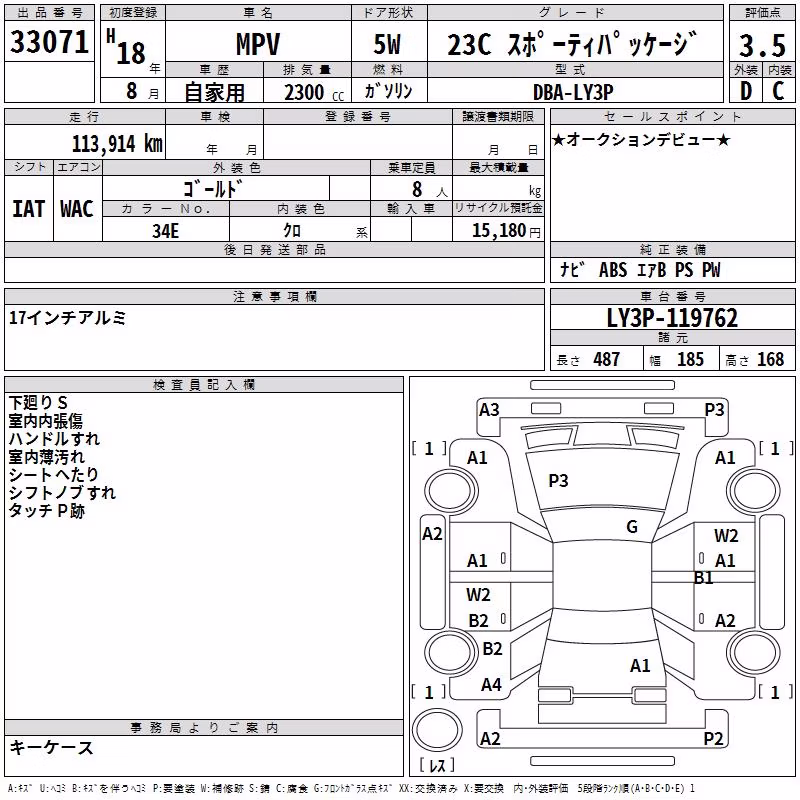 MAZDA MPV