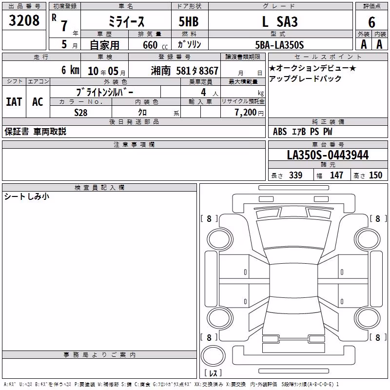 DAIHATSU MIRA E:S
