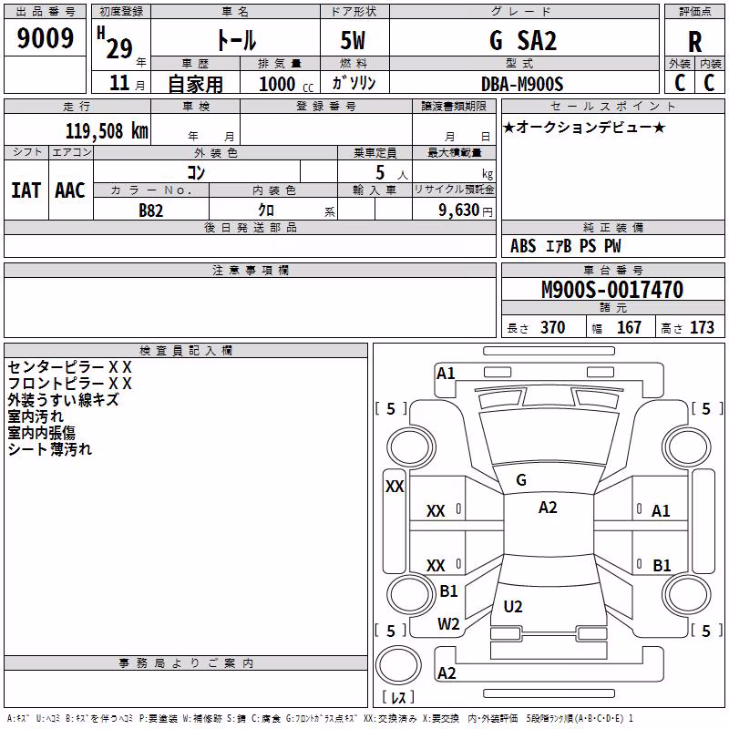 DAIHATSU THOR