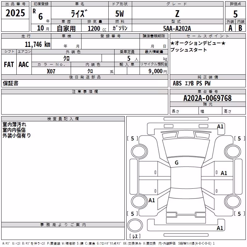 TOYOTA RAIZE