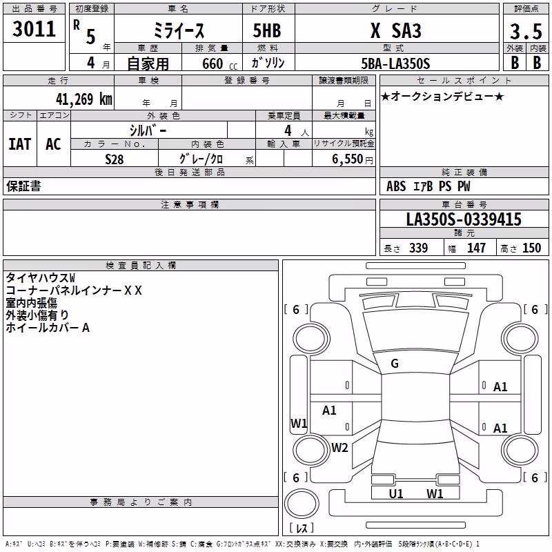 DAIHATSU MIRA E:S