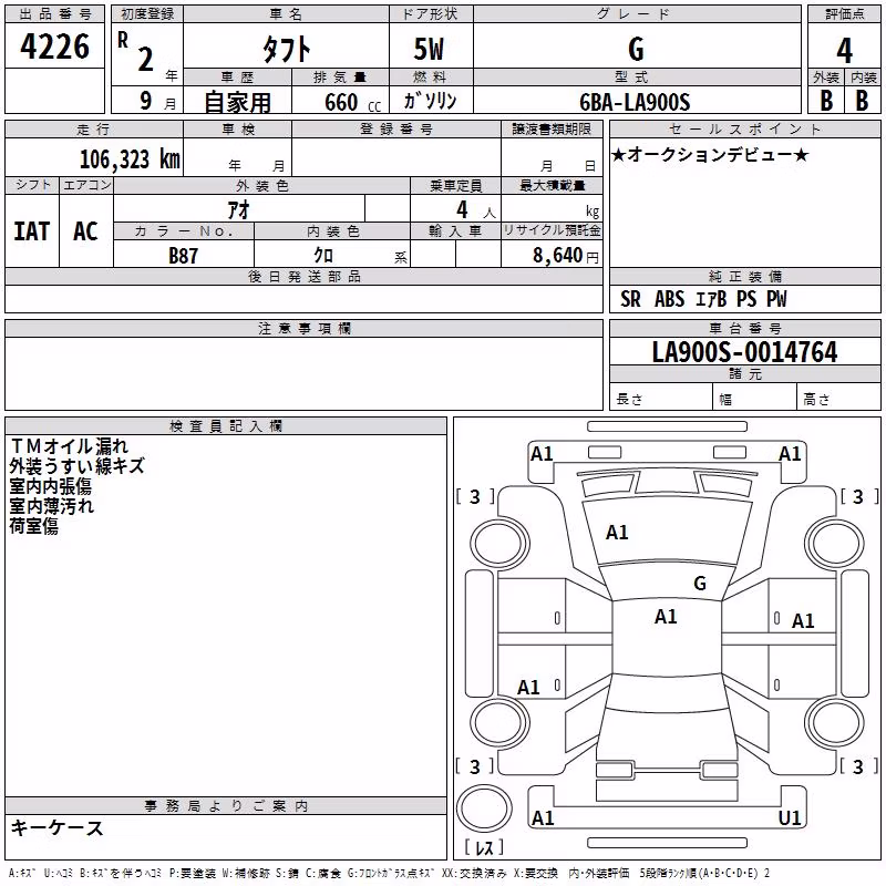 DAIHATSU TAFT