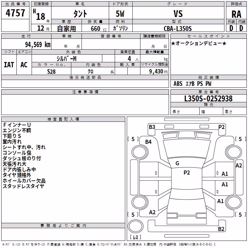 DAIHATSU TANTO