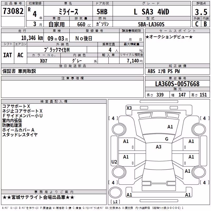 DAIHATSU MIRA E:S