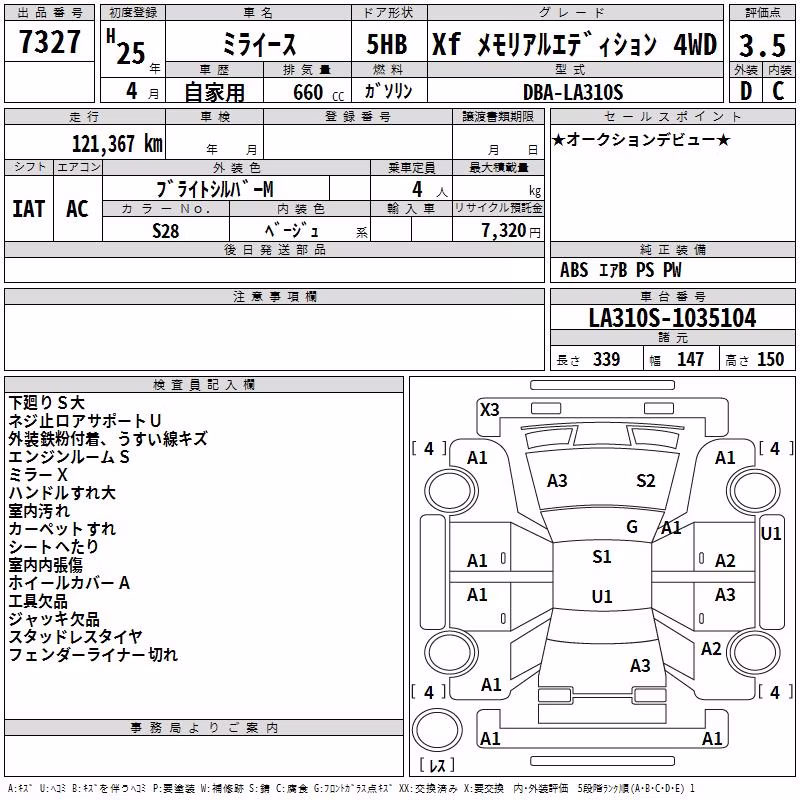 DAIHATSU MIRA E:S