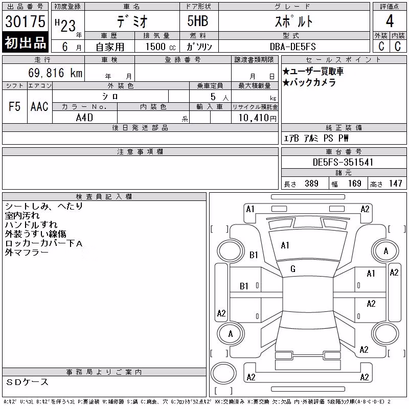 MAZDA DEMIO