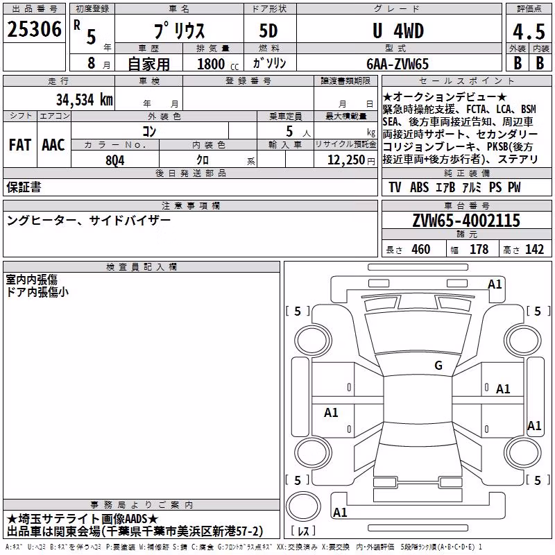 TOYOTA PRIUS