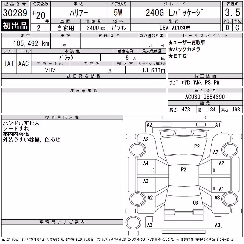 TOYOTA HARRIER