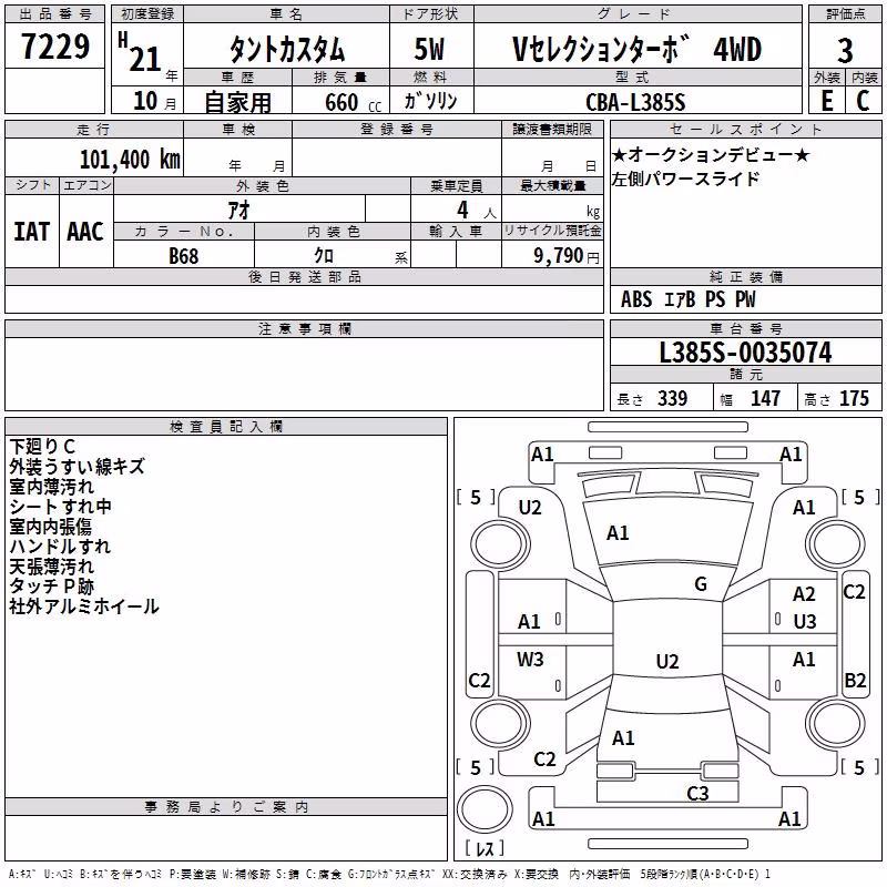 DAIHATSU TANTO