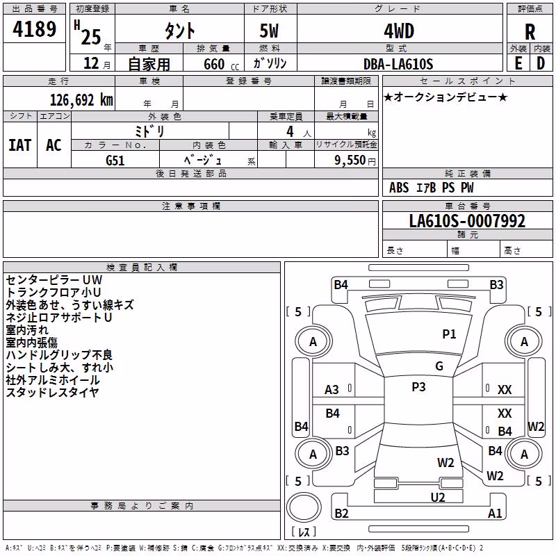 DAIHATSU TANTO
