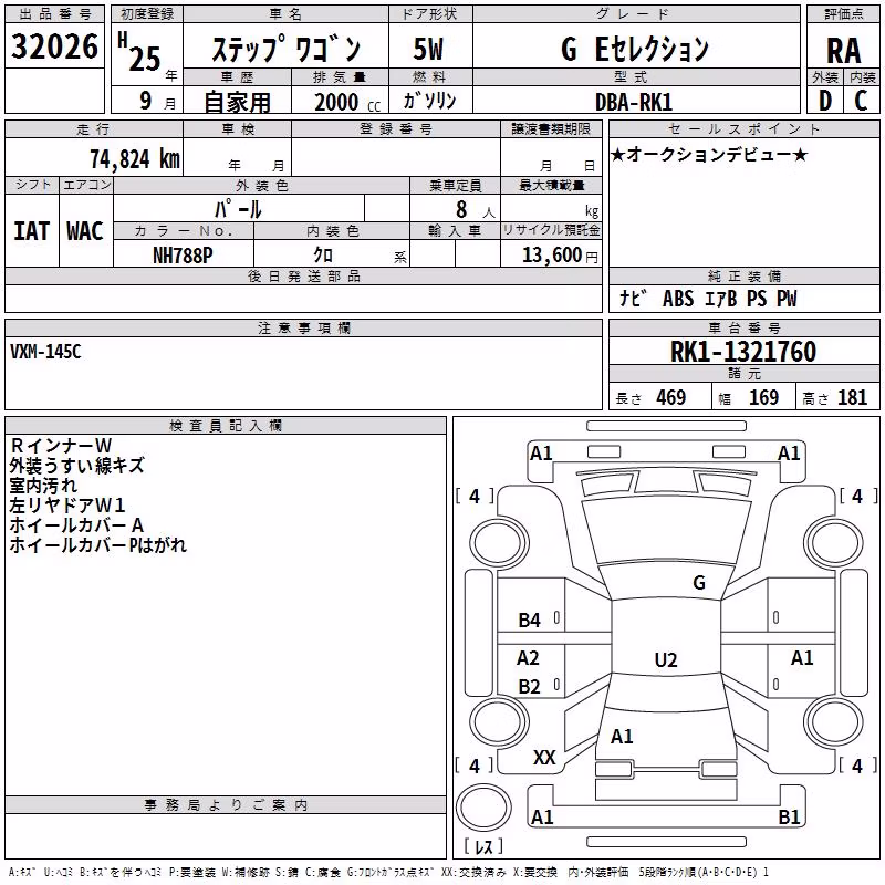 HONDA STEPWGN