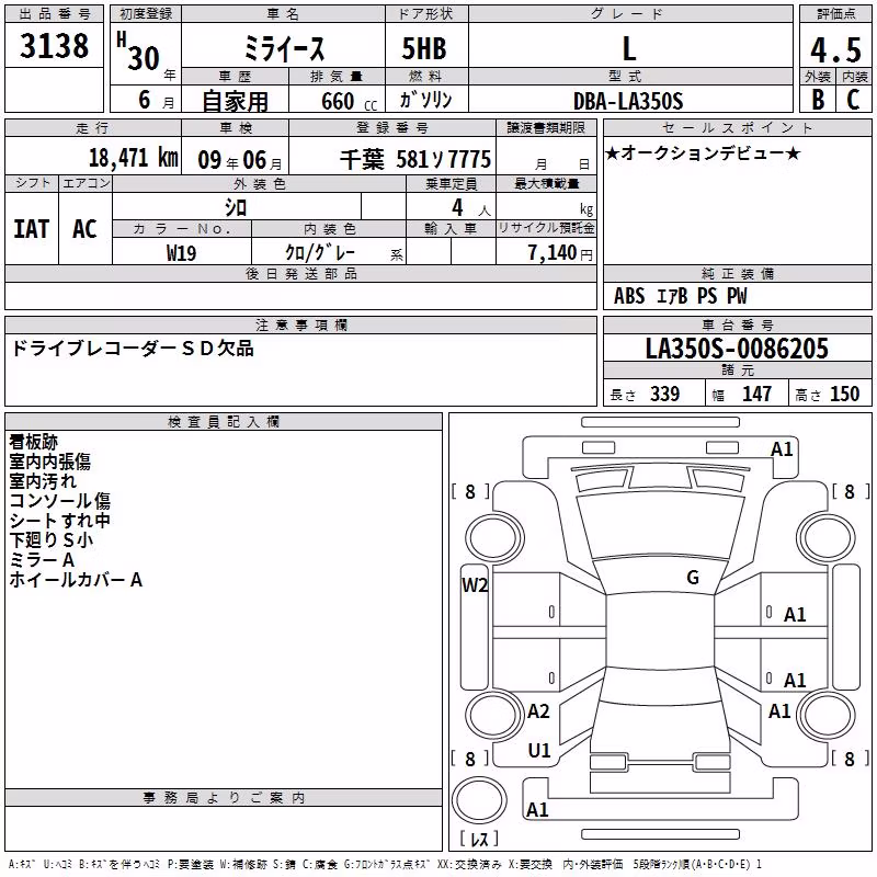 DAIHATSU MIRA E:S