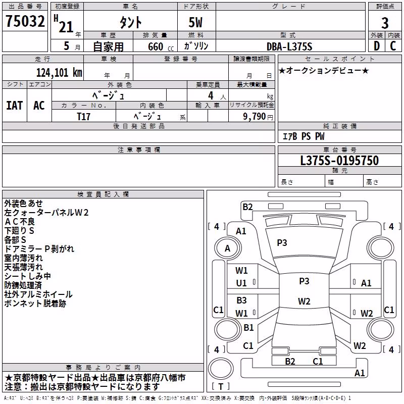 DAIHATSU TANTO