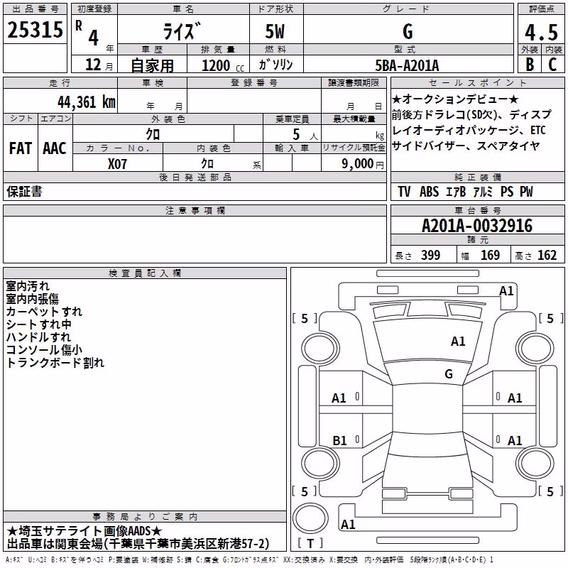 TOYOTA RAIZE