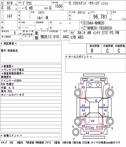 TOYOTA PRIUS