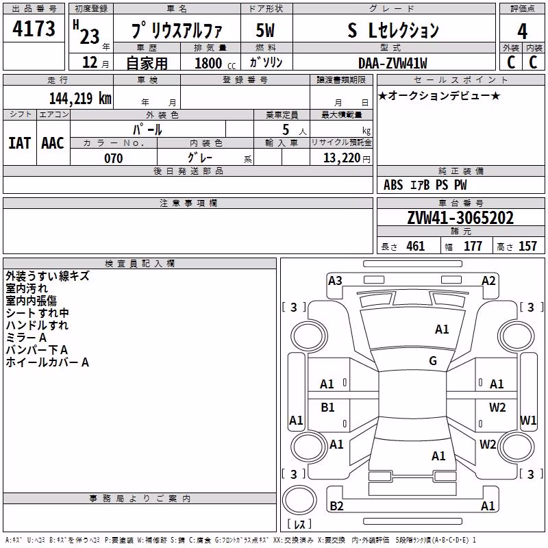TOYOTA PRIUS ALPHA